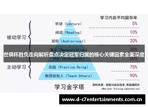 世俱杯胜负走向解析盘点决定冠军归属的核心关键因素全面深度