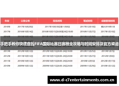 手把手教你快速查找FIFA国际比赛日赛程全攻略与时间安排及官方渠道